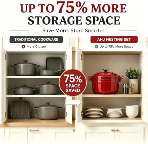 Enameled Cast Iron Dutch Oven Set - 4-Piece 1.3/2.6/4.8Qt Pot with Lids