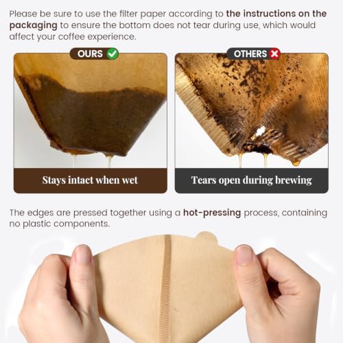 Clinuse 120Pcs #4 Cone Coffee Filters 8-12 Cup Compatible with Ninja Maker