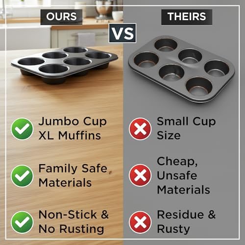Wrenbury Jumbo Muffin Pan 4" Cup - Nonstick XL Deep Muffin Pan for Baking