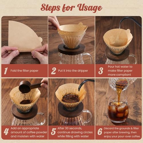 100Pcs Coffee Filters #2, Disposable Unbleached V60 Coffee Filter 2-4 Cup