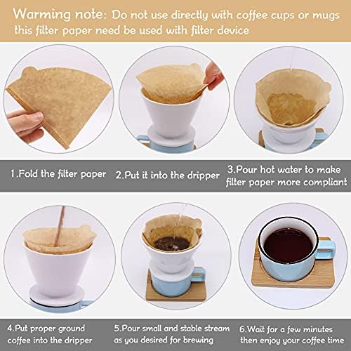 BYKITCHEN Size 02 Cone Coffee Filters for Pour Over Coffee Maker Dripper