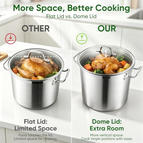 E-far 24 Quart Tri-Ply Stock Pot with Lid, Stainless Steel Cooking Pot