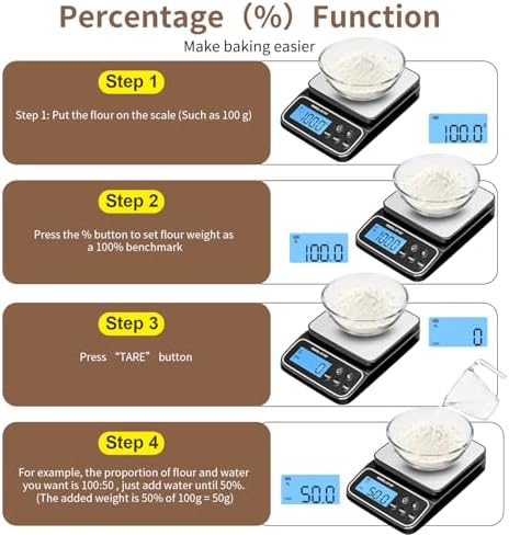 SEMIER Kitchen Scale with 4 Units Percentage and Tare Function, 5kg/11lb, 0.1g/0.01oz Accuracy Digital Scale for Food, Cooking, Baking and Portion Control, USB Rechargeable