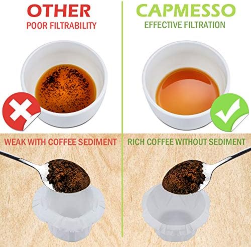 CAPMESSO K Cup Filters Disposable for Keurig Reusable K Cup, 200ct White