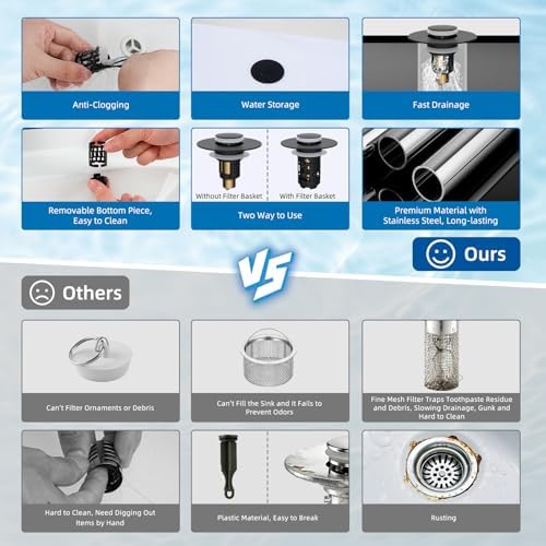 Hibbent 3 PCS Upgraded 3 in 1 Bathroom Sink Drain Strainer, Pop Up Stopper