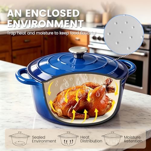 5 Qt Enameled Cast Iron Dutch Oven with Lid, Navy Blue