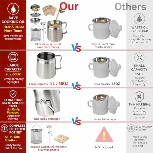 6 PCS 2L Oil Filter Pot Saver Cooking Oil Bacon Grease with Strainer