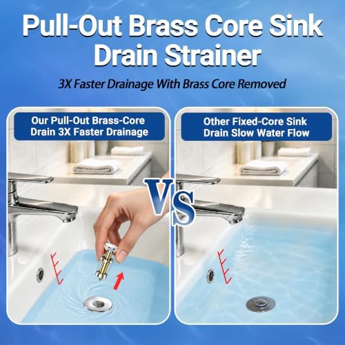 Bathroom Sink Drain Strainer,(4PCS) Pop-up Sink Drain Strainer with Removable Stainless Steel Strainer Basket Hair Catcher, Bathroom Sink Strainer for Bathroom Sink Stopper Replacement