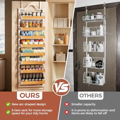 8-Tier Pantry Door Organizer, Over the Door Pantry Organizer with Wooden Adjustable Baskets, 2 IN 1 Spice Rack Wall Mount or Door Organizer, Door Spice Rack for Pantry（72.6×17.1×5.1in,White)