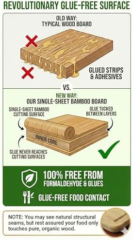 HEALTHIEST Glue-Free Surface Organic Bamboo Wood Cutting Board 3-Piece Set – Non Toxic Cutting Board Set – Lightweight, Heavy Duty Wooden Serving Boards for Charcuterie - Safer Family Meal Prep