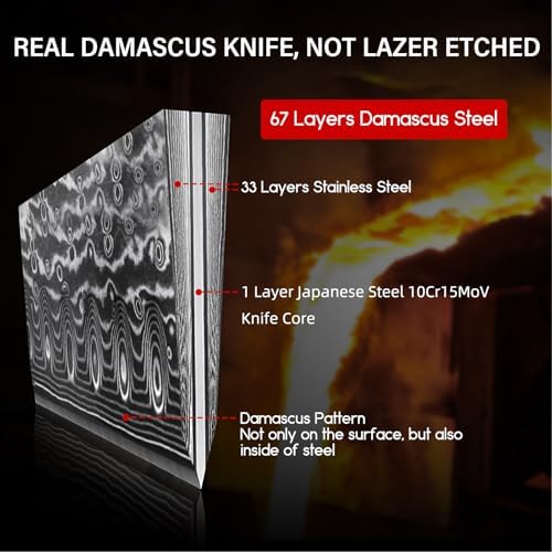 SHAN ZU 7 In Damascus Chef Knife, Japanese Santoku Chef's Knife