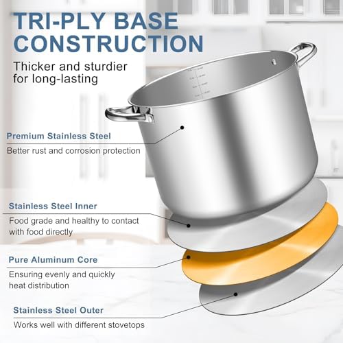 TeamFar Stainless Steel Stock Pot, 24QT Tri-ply Bottom Large Stockpot