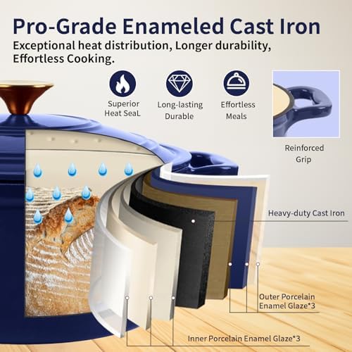 Enameled Cast Iron Dutch Oven with Lid&Silicone Grip, Round Casserole Pot for Bread Baking, Braising, Roasting,Stews,Heavy-Duty Baking Pan,Oven Safe, Induction Compatible (4.7QT,Indigo)