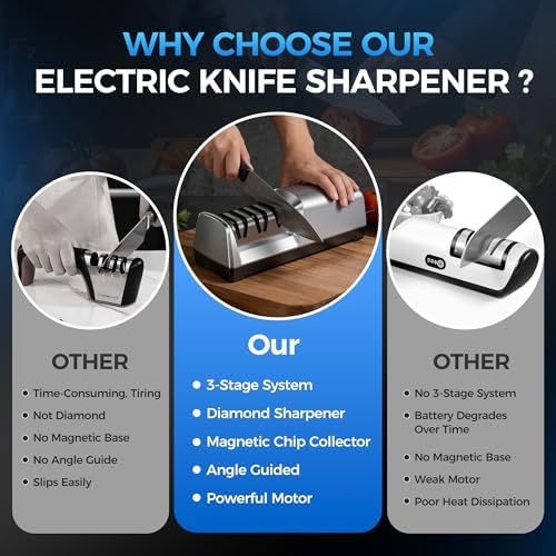 Electric Knife Sharpener for Kitchen Knives, 3-Stage, Fast, Repair, Polish