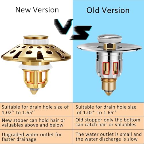 AzWzz Bathroom Sink Drain Strainer, 3 in 1 Pop Up Bathroom Sink Stopper