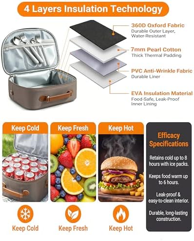 Insulated Lunch Box Lunch Bag for Women Teen Girls Teacher Mom,Soft Cooler | Large-Capacity | Water Resistant | Adjustable Strap Stylish Lunch Tote for School Office Work Travel Picnic