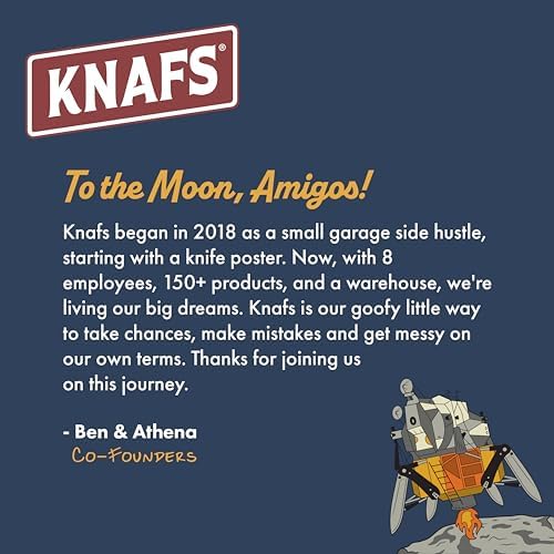 Knafs - Mini Pocket Knife Sharpener - Diamond Stone, Two-Sided Grit - 600 (Fine) and 400 (Medium)