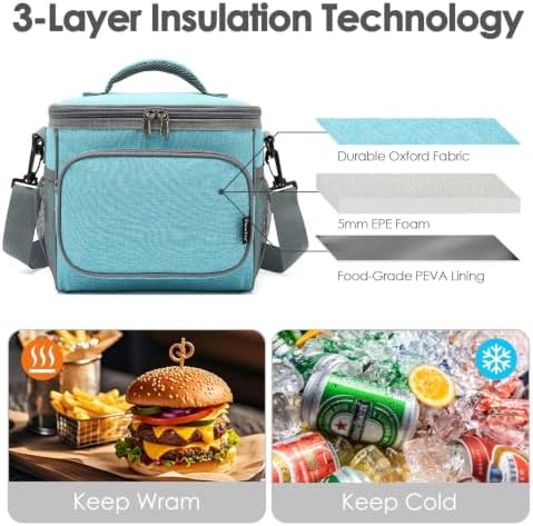FlowFly Insulated Reusable Lunch Bag Adult Large Lunch Box for Women and Men with Adjustable Shoulder Strap,Front Zipper Pocket and Dual Large Mesh Side Pockets,SeaBlue