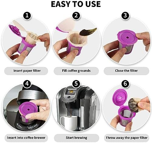 100 Count Fanativita K Cup Filters Disposable with Genius Lid Design, Fit All Reusable K Cups for Keurig (Unbleached) (Pack of 2)