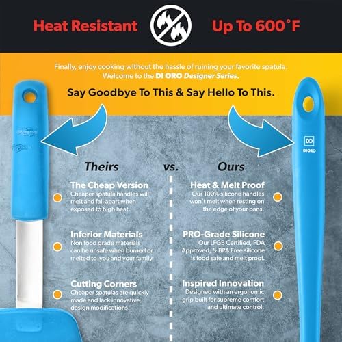 DI ORO Silicone Ladle - Soup & Serving, 600F Heat Resistant, Blue