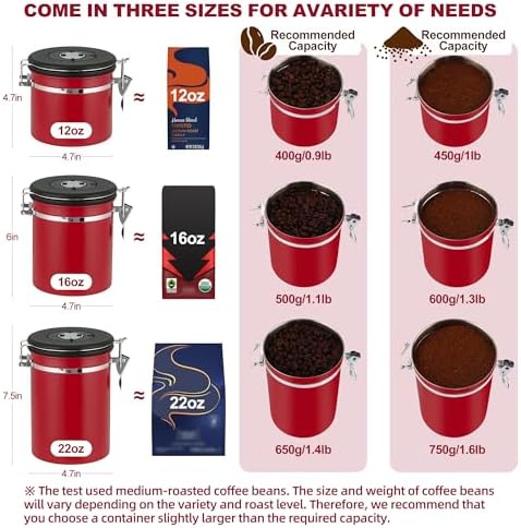 ShanSon Coffee Canister Airtight, Stainless Steel Bean Storage Container with Date Tracker & Scoop, Grounds Sugar Flour Tea Cereal Fits Kitchen Pantry, Ideal Gift for Coffee Lovers,16oz,Red