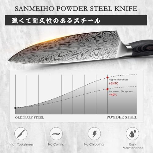 Chef Knife in Powder Steel, Japanese Kitchen Knife 8 Inch