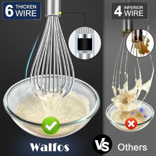 Walfos Mini Whisk,6+8 in Small Whisk,304 Stainless steel Whisks Heat Resistant 600°F,Nice for mixing salad dressings or beating an egg.Tiny whisk size great for narrow and shallow vessels.Silver