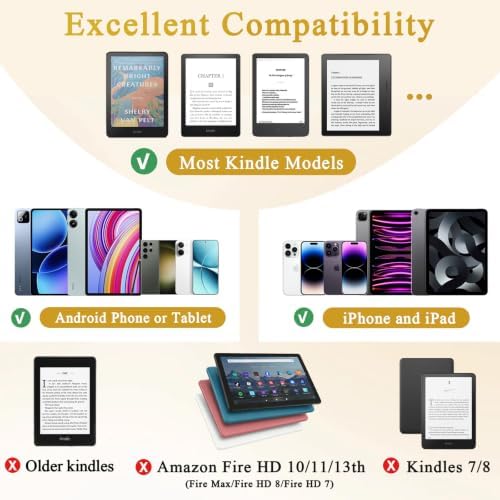 Remote Control Page Turner Ring for Kindle Paperwhite Oasis Scribe Kobo