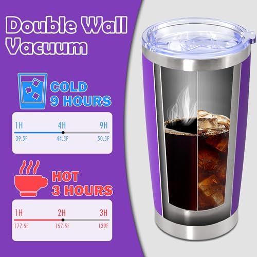 20oz Tumbler Stainless Steel Tumbler Coffee Tumbler with Lid Purple, 12P