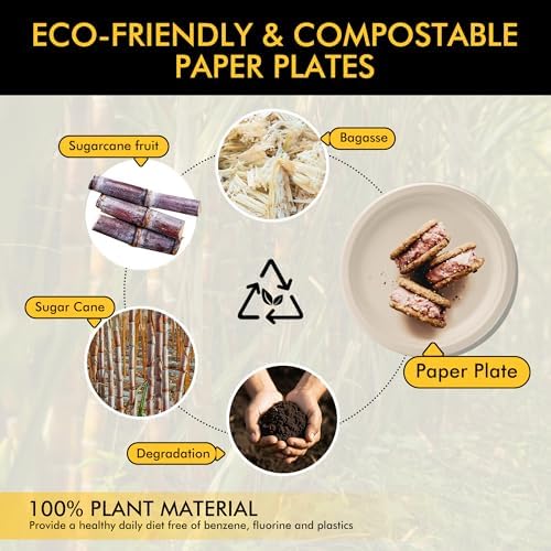 RACETOP Compostable Paper Plates 9 Inch [125 Pack]