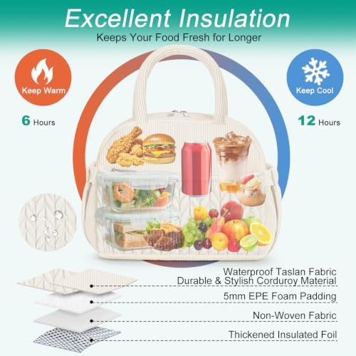 Coobiiya Cotton Quilted Lunch Bag,Cute Insulated Puffer Lunch Box for Women