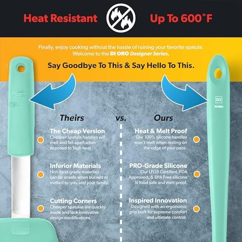 DI ORO Silicone Ladle - Soup & Serving, 600F Heat Resistant, Mint
