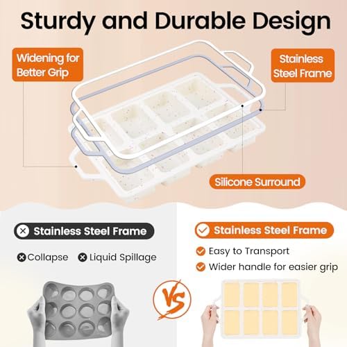 Single 8-Cavity Mini Silicone Loaf Mold, BPA-Free Reinforced Rim For Treats