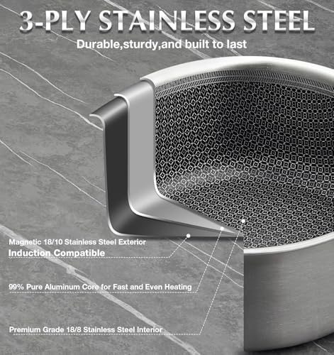 KOCH SYSTEME CS Hybrid Nonstick Stainless Steel Sauce Pan with Steamer Insert, 18/10 Steel 2QT Sauce Pan with Lid, Triple Stainless Steel Pot with Honeycomb Interior, Induction Compatible & Oven Safe