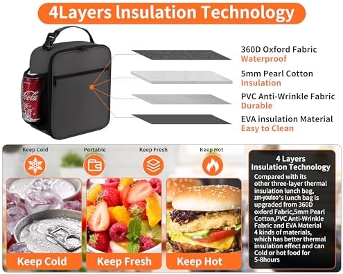 ZM-YOUTOO Lunch Box for Men - Reusable Lunch Bag Men Adult Women- Insulated Small LunchBox (Depth Gray)