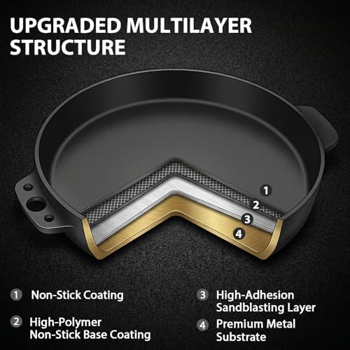 Utheer 7421 Cast Iron Gourmet BBQ Griddle for Weber 22" Charcoal Grills