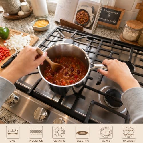 2-Quart Saucepan with Lid, Tri-Ply Stainless Steel Pot with Stay-Cool Handle & All Cooktop Compatibility (Gas, Ceramic, Electric) - Silver