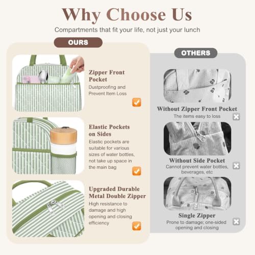 KUBYA Lunch Bag Lunch Box for Women Adult Men Insulated Quilted Reusable Large Lunch Tote Bag Leakproof Simple Cooler Bag for Work Office Picnic Beach or Travel