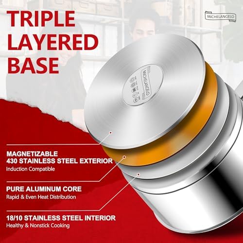 MICHELANGELO Saucepan Set 3 Sizes, Stainless Steel Sauce Pan with Lid, Tri-Ply Bottom Sauce Pot Set, Nonstick Saucepan, Induction Compatible, 1QT & 2QT &3QT