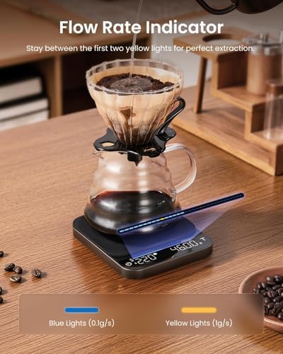 RENPHO Espresso Scale with Timer, Rechargeable, 0.1g Accuracy, 3kg