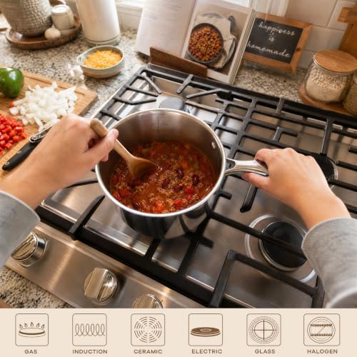 3-Quart Saucepan with Lid, Tri-Ply Stainless Steel Pot with Stay-Cool Handle & All Cooktop Compatibility (Gas, Ceramic, Electric) - Silver