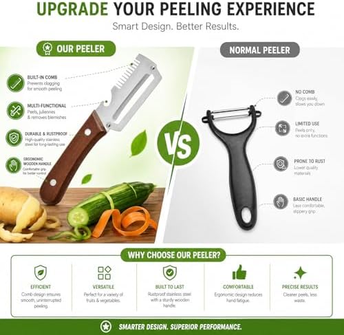 Multifunctional Vegetable Peeler with Wooden Handle