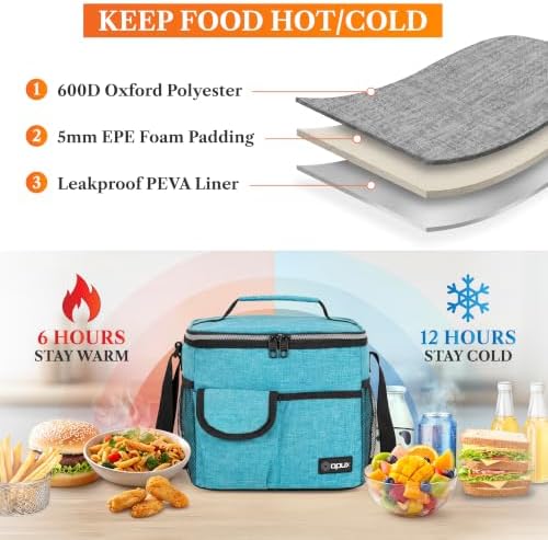 opux Insulated Lunch Box Adult, 18 Can Leakproof Cooler Bag Kid, Sea Blue