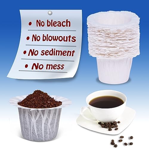 Irmidi 200 Count Disposable K Cup Filters, Coffee Filter Paper for Keurig Brewers Single Serve 1.0 and 2.0