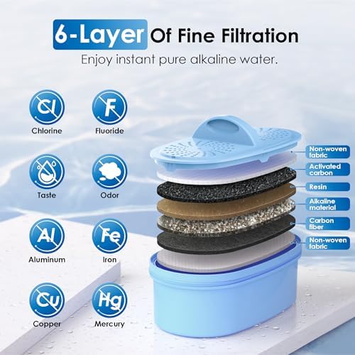 Waterdrop WFD-40L-A Water Filter Dispenser, Alkaline Filtration, Black