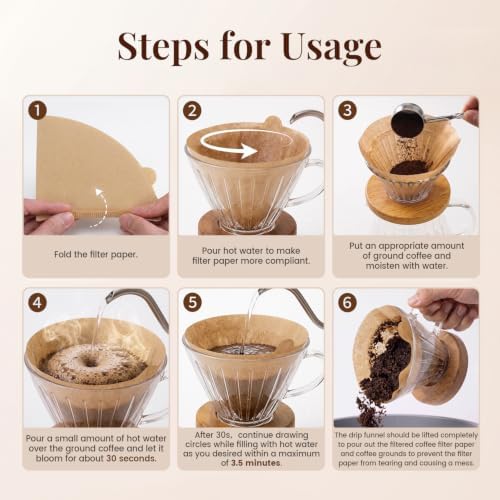 Clinuse 100Pcs Cone Coffee Filters #2, Unbleached Size 02 Coffee Filter