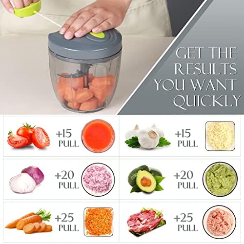 Ourokhome Manual Food Processor Vegetable Chopper, Portable Hand Pull String Garlic Mincer Onion Cutter for Veggies, Ginger, Fruits, Nuts, Herbs, etc., 900ml, Grey