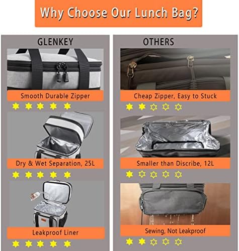 GLENKEY Expandable Lunch Box Insulated Leakproof Cooler Bag Work Outdoor