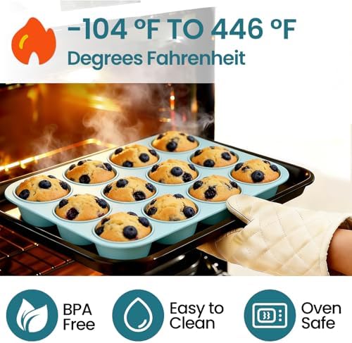CAKETIME Silicone Muffin Pan, Regular Size 12 Cups Non Stick Cupcake Pan for Baking, Light Blue