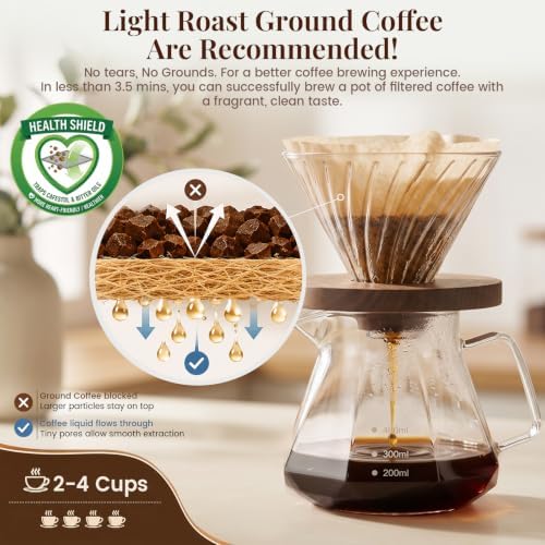 Clinuse 300Pcs Cone Coffee Filters #2, Unbleached Size 02 Coffee Filter
